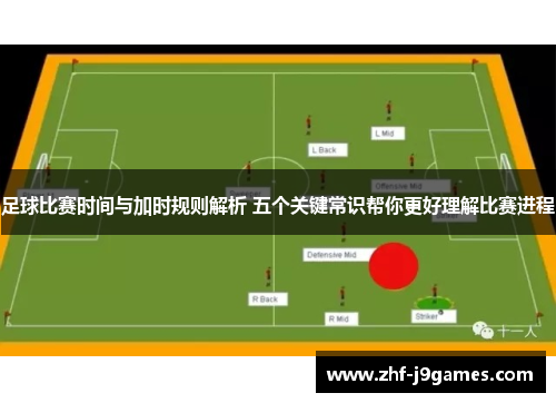 足球比赛时间与加时规则解析 五个关键常识帮你更好理解比赛进程