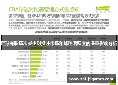 足球竞彩场次减少对投注市场和球迷活跃度的多重影响分析 足球竞彩场次减少对投注市场和球迷活跃度的多重影响分析