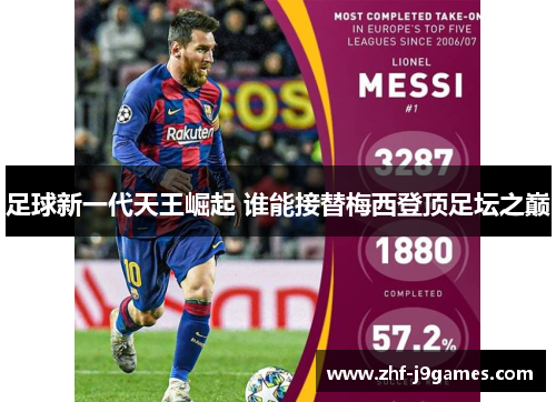 足球新一代天王崛起 谁能接替梅西登顶足坛之巅 足球新一代天王崛起 谁能接替梅西登顶足坛之巅