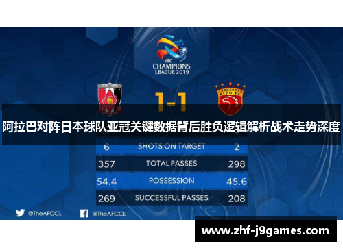 阿拉巴对阵日本球队亚冠关键数据背后胜负逻辑解析战术走势深度