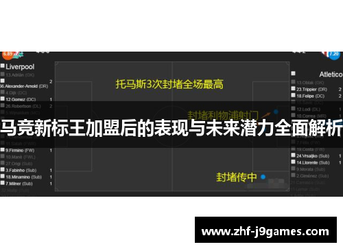 马竞新标王加盟后的表现与未来潜力全面解析 马竞新标王加盟后的表现与未来潜力全面解析