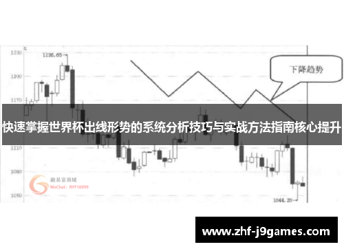 快速掌握世界杯出线形势的系统分析技巧与实战方法指南核心提升 快速掌握世界杯出线形势的系统分析技巧与实战方法指南核心提升