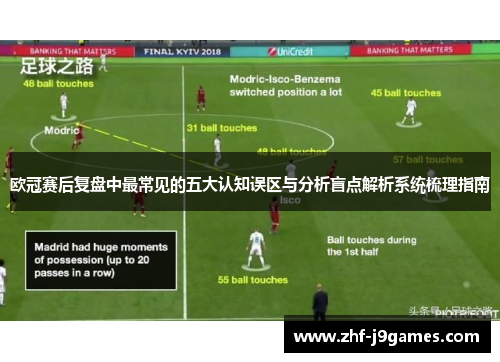 欧冠赛后复盘中最常见的五大认知误区与分析盲点解析系统梳理指南 欧冠赛后复盘中最常见的五大认知误区与分析盲点解析系统梳理指南