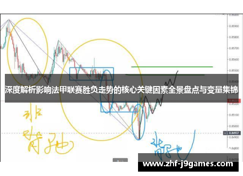 深度解析影响法甲联赛胜负走势的核心关键因素全景盘点与变量集锦 深度解析影响法甲联赛胜负走势的核心关键因素全景盘点与变量集锦